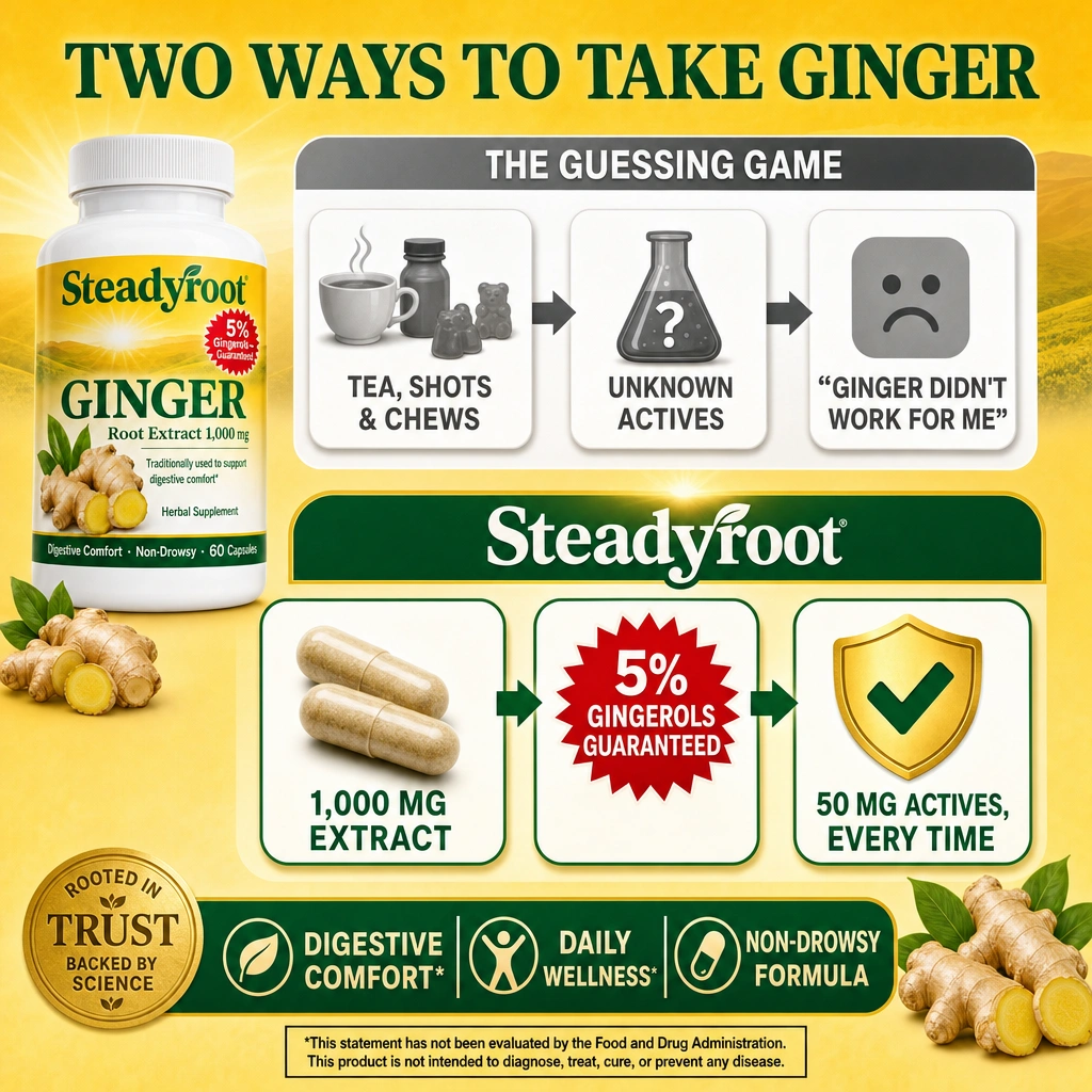 Steadyroot Ginger capsules