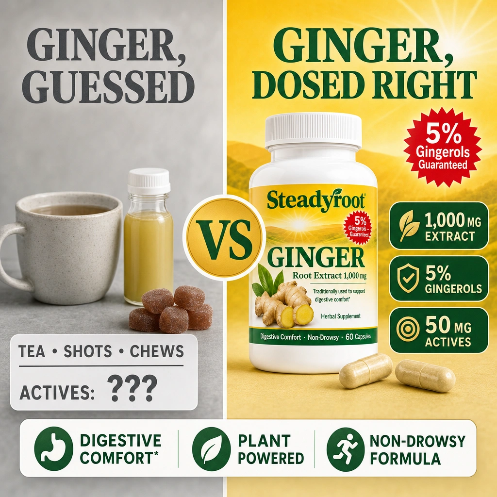 Steadyroot Ginger capsules